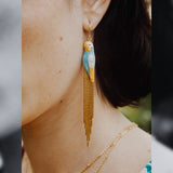 Buy Nach Bijoux Blue Budgerigar Birds with Fringes Earrings Online for Women | Free 3-Hour Delivery in Dubai | Boom & Mellow UAE